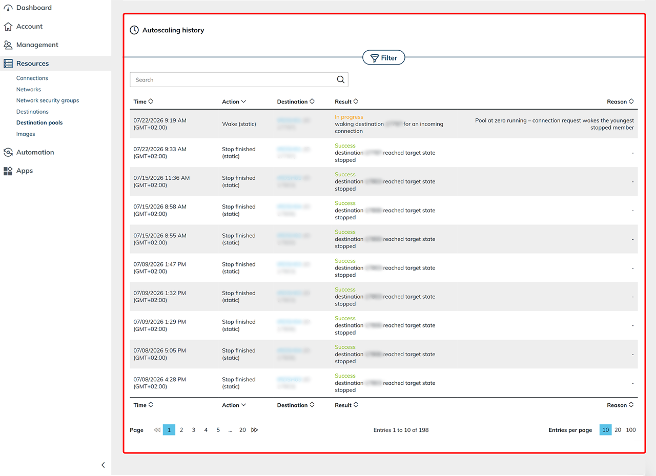 Autoscaling history section showing the table of logged scaling operations