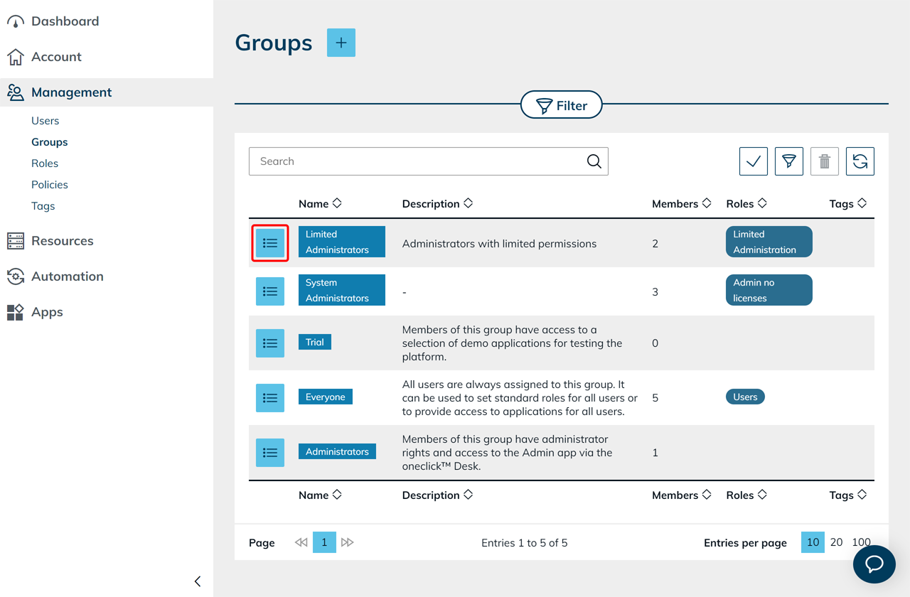 List icon in the row of the "Limited Administrators" group on the Groups page