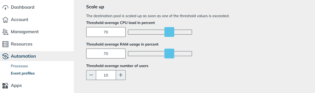 Scale up settings with threshold values for "Threshold average CPU load in percent", "Threshold average RAM usage in percent" and "Threshold average number of users"