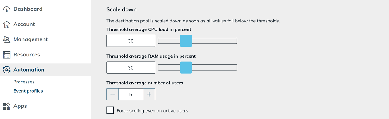 Einstellungen zum Herunterskalieren mit Grenzwerten für CPU-Last, RAM-Belegung und Nutzeranzahl sowie deaktivierter Option „Force scaling even on active users"